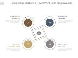 Relationship marketing powerpoint slide backgrounds