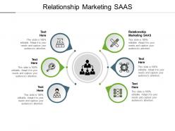 Relationship marketing saas ppt powerpoint presentation infographics smartart cpb