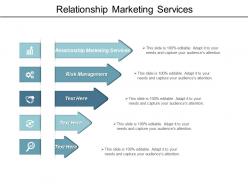 Relationship marketing services ppt powerpoint presentation model examples cpb