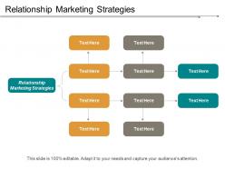 Relationship marketing strategies ppt powerpoint presentation file microsoft cpb