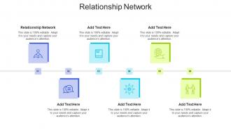 Relationship Network Ppt Powerpoint Presentation Slides Layouts Cpb