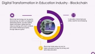 Relationship Of Blockchain Technology In Education Industry Training Ppt