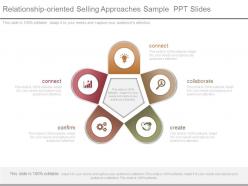 Relationship oriented selling approaches sample ppt slides