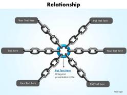 Relationship powerpoint slides presentation diagrams templates