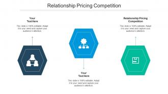 Relationship pricing competition ppt powerpoint presentation file styles cpb