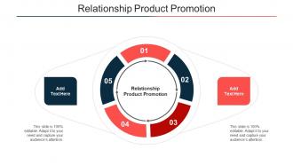 Relationship Product Promotion Ppt Powerpoint Presentation Inspiration Cpb