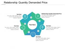 Relationship quantity demanded price ppt powerpoint presentation ideas outfit cpb