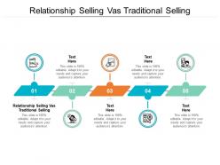 Relationship selling vas traditional selling ppt powerpoint presentation infographics topics cpb