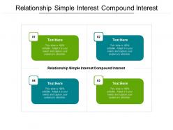 Relationship simple interest compound interest ppt powerpoint show cpb