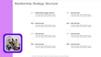 Relationship Strategy Structure In Powerpoint And Google Slides Cpb