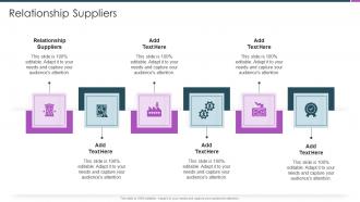 Relationship Suppliers In Powerpoint And Google Slides Cpb