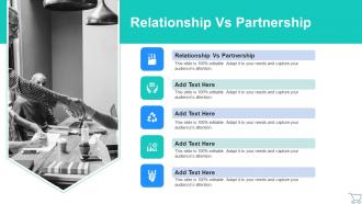 Relationship Vs Partnership In Powerpoint And Google Slides Cpb