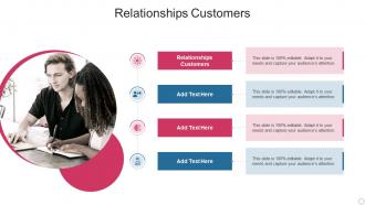 Relationships Customers In Powerpoint And Google Slides Cpb