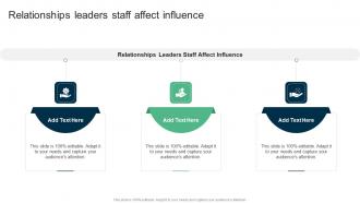 Relationships Leaders Staff Affect Influence In Powerpoint And Google Slides Cpb