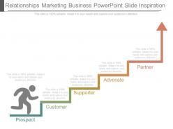 Relationships marketing business powerpoint slide inspiration