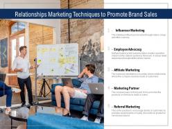 Relationships Marketing Techniques To Promote Brand Sales