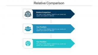 Relative comparison ppt powerpoint presentation pictures demonstration cpb