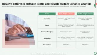 Relative Difference Between Static And Flexible Budget Variance Analysis