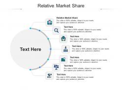 Relative market share ppt powerpoint presentation icon format cpb
