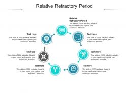 Relative refractory period ppt powerpoint presentation portfolio icons cpb