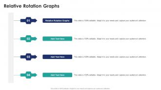 Relative Rotation Graphs In Powerpoint And Google Slides Cpb