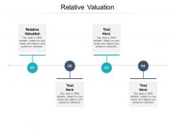 Relative valuation ppt powerpoint presentation show samples cpb