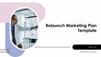 Relaunch Marketing Plan Template PPT Information ACP