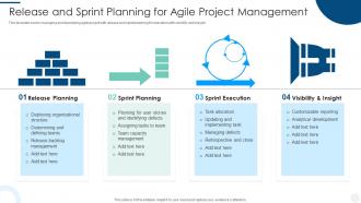 Release And Sprint Planning For Agile Project Management