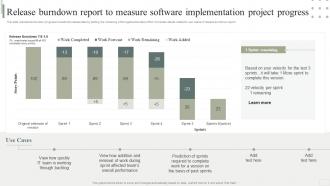 Release Burndown Report To Measure Software Business Software Deployment Strategic