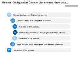 Release configuration change management enterprise application integration middleware