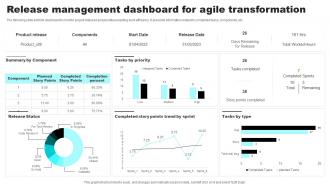 Release Management Dashboard For Agile Transformation