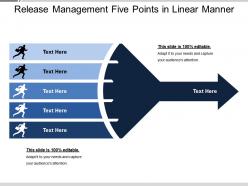 Release management five points in linear manner