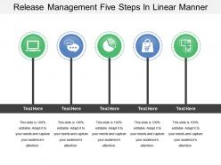 Release management five steps in linear manner