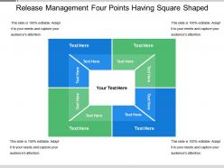Release management four points having square shaped