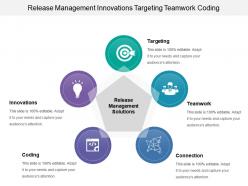 Release management innovations targeting teamwork coding