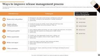Release Management Powerpoint Ppt Template Bundles Designed Idea