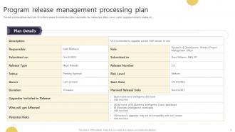 Release Management Process Powerpoint PPT Template Bundles Adaptable Downloadable