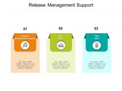 Release management support ppt powerpoint presentation icon skills cpb