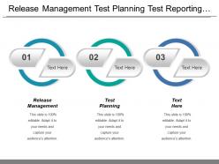 Release management test planning test reporting infrastructure development
