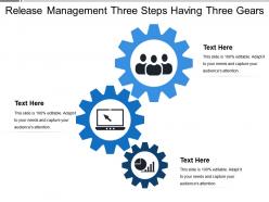 Release management three steps having three gears