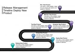 Release management timeline deploy new product