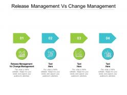 Release management vs change management ppt powerpoint presentation icon introduction cpb