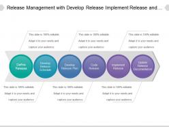 Release management with develop release implement release and update