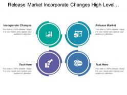 Release market incorporate changes high level requirements iteration planning