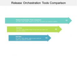 Release orchestration tools comparison ppt powerpoint presentation model graphics tutorials cpb