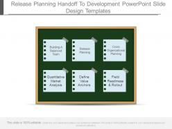 Release planning handoff to development powerpoint slide design templates