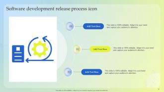 Release Process Powerpoint PPT Template Bundles Visual Best