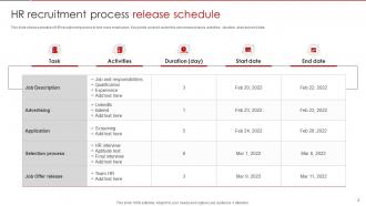 Release Schedule Powerpoint Ppt Template Bundles