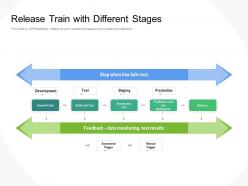 Release train with different stages