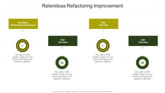 Relentless Refactoring Improvement In Powerpoint And Google Slides Cpb